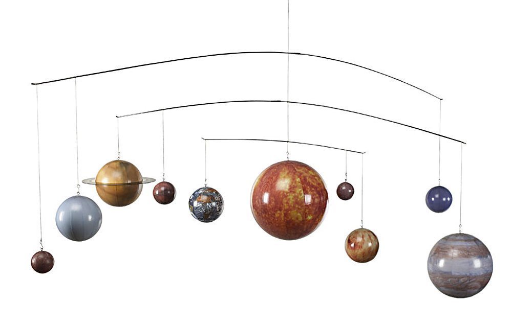Maqueta del sistema solar