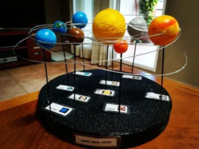 Sistema solar con alambre